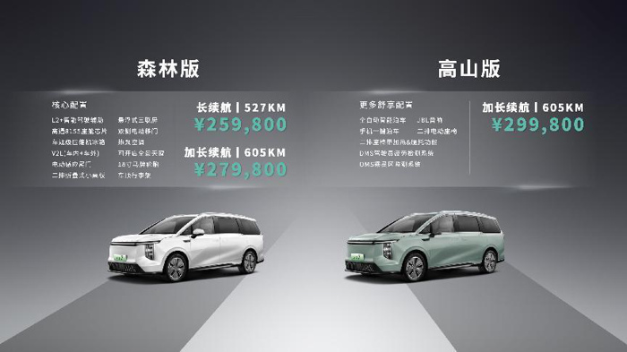 上汽大通MAXUS“大家庭豪華電動(dòng)MPV”大家7成都車展全球首發(fā)亮相3.png