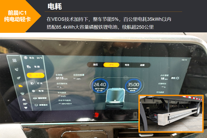 高效純電動輕卡有沒有？不妨看看前晨這款新車3.png