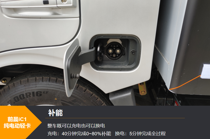 高效純電動輕卡有沒有？不妨看看前晨這款新車7.png