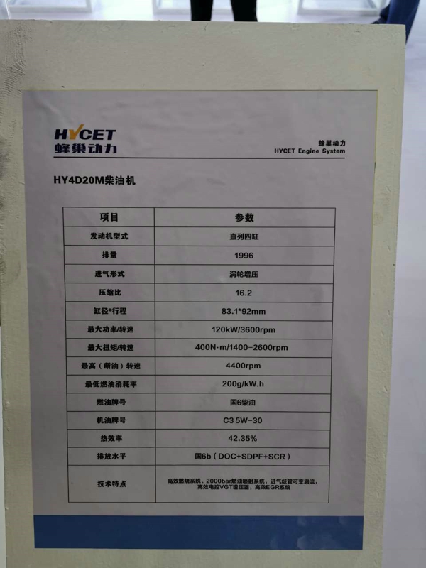 蜂巢動力HY4B15E汽油機，排量1499ml
